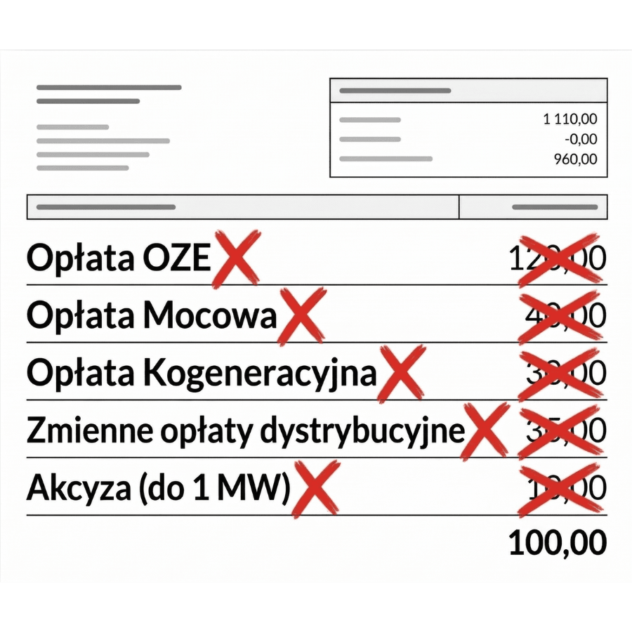 Rachunek energetyczny z wykreślonymi opłatami